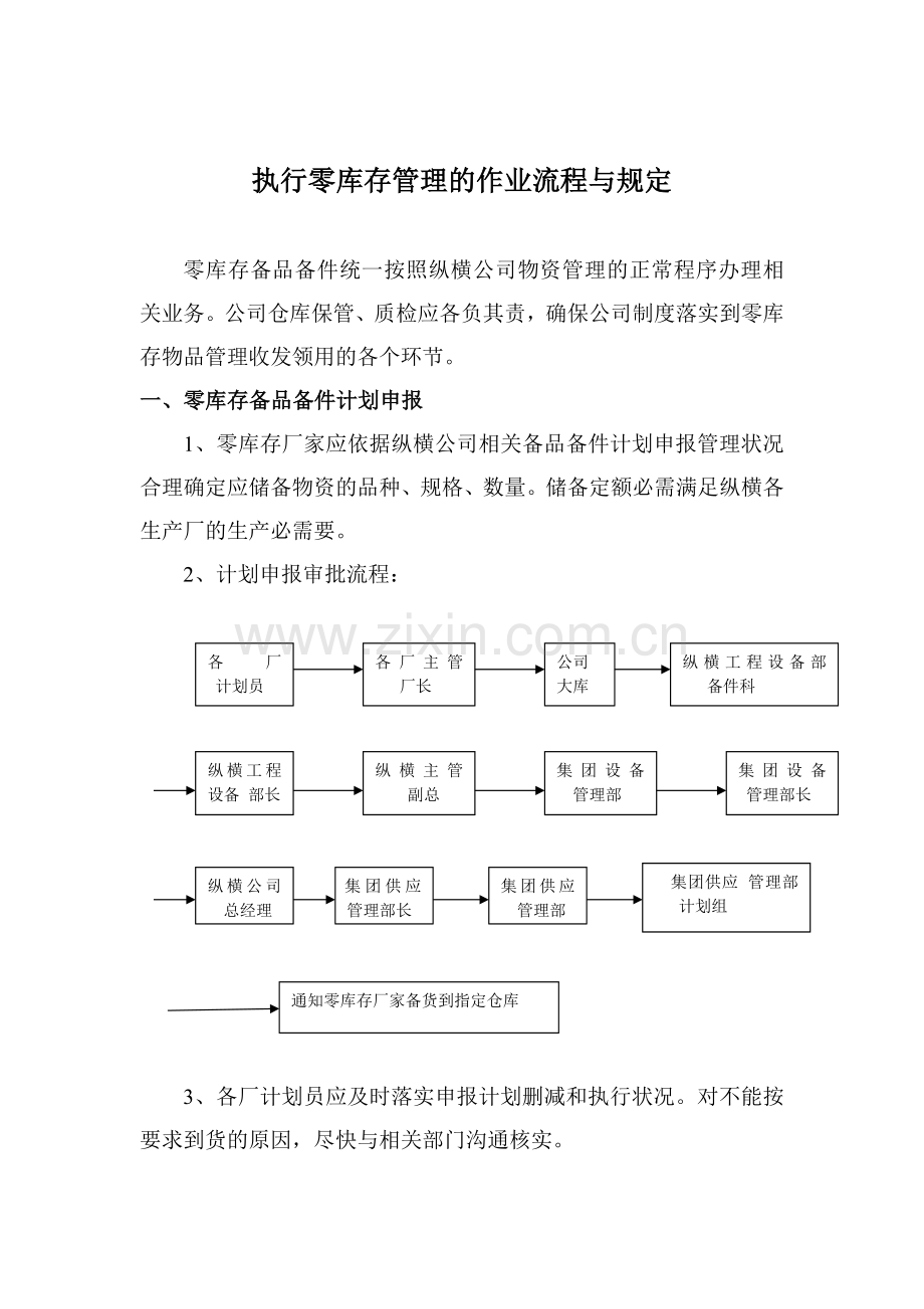 库存管理作业流程与规定-零库存备品备件出入库方法.docx_第1页