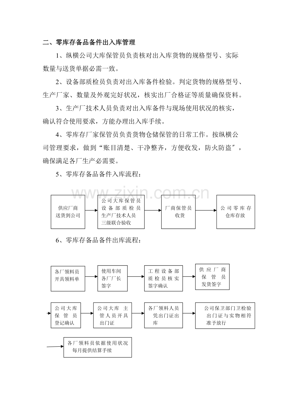 库存管理作业流程与规定-零库存备品备件出入库方法.docx_第2页