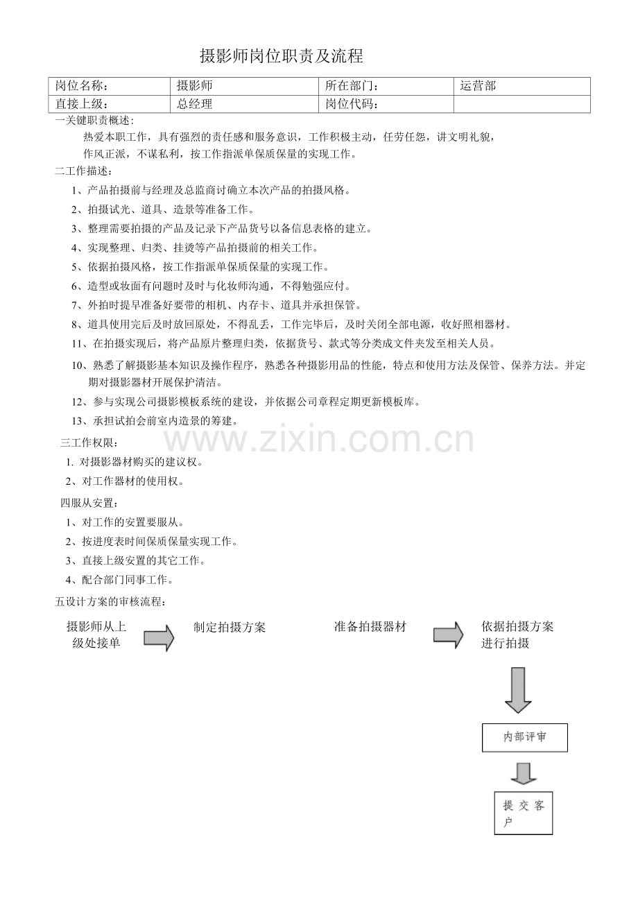 摄影师岗位职责及流程.docx_第1页