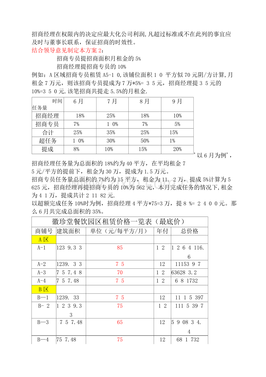 招商部提成及人员奖励方案.docx_第2页