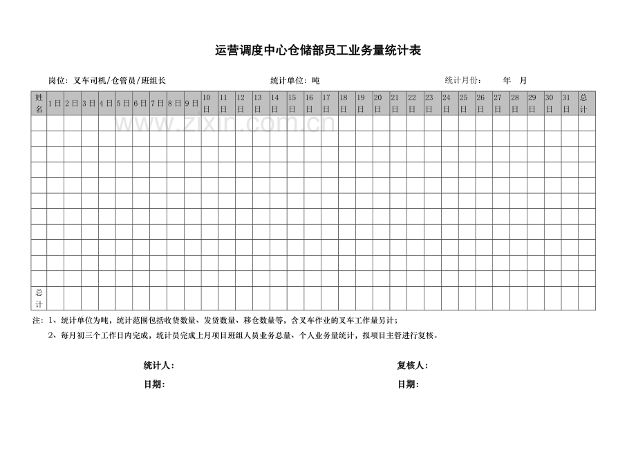 仓储部员工业务量统计办法-鼓励员工积极主动开展工作.doc_第2页