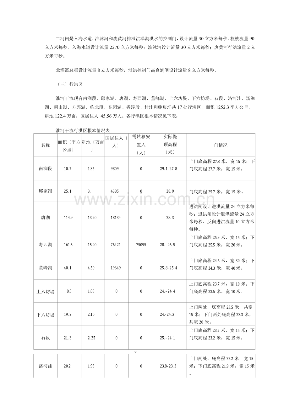 淮河洪水调度方案.docx_第2页