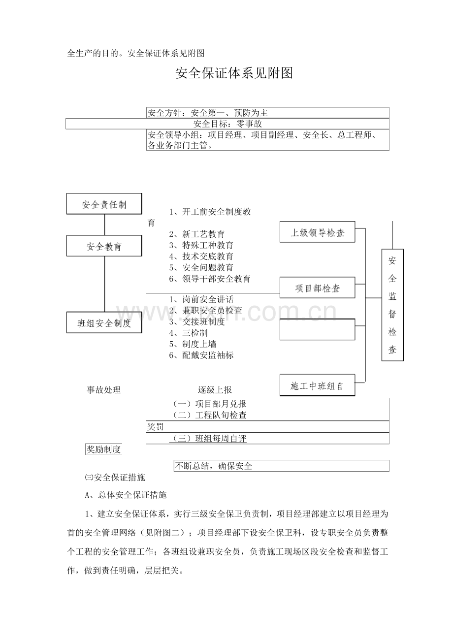 安全目标、安全保证体系及技术组织措施.docx_第2页