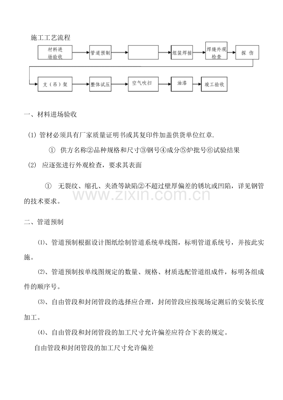 管道改造施工方案.docx_第2页