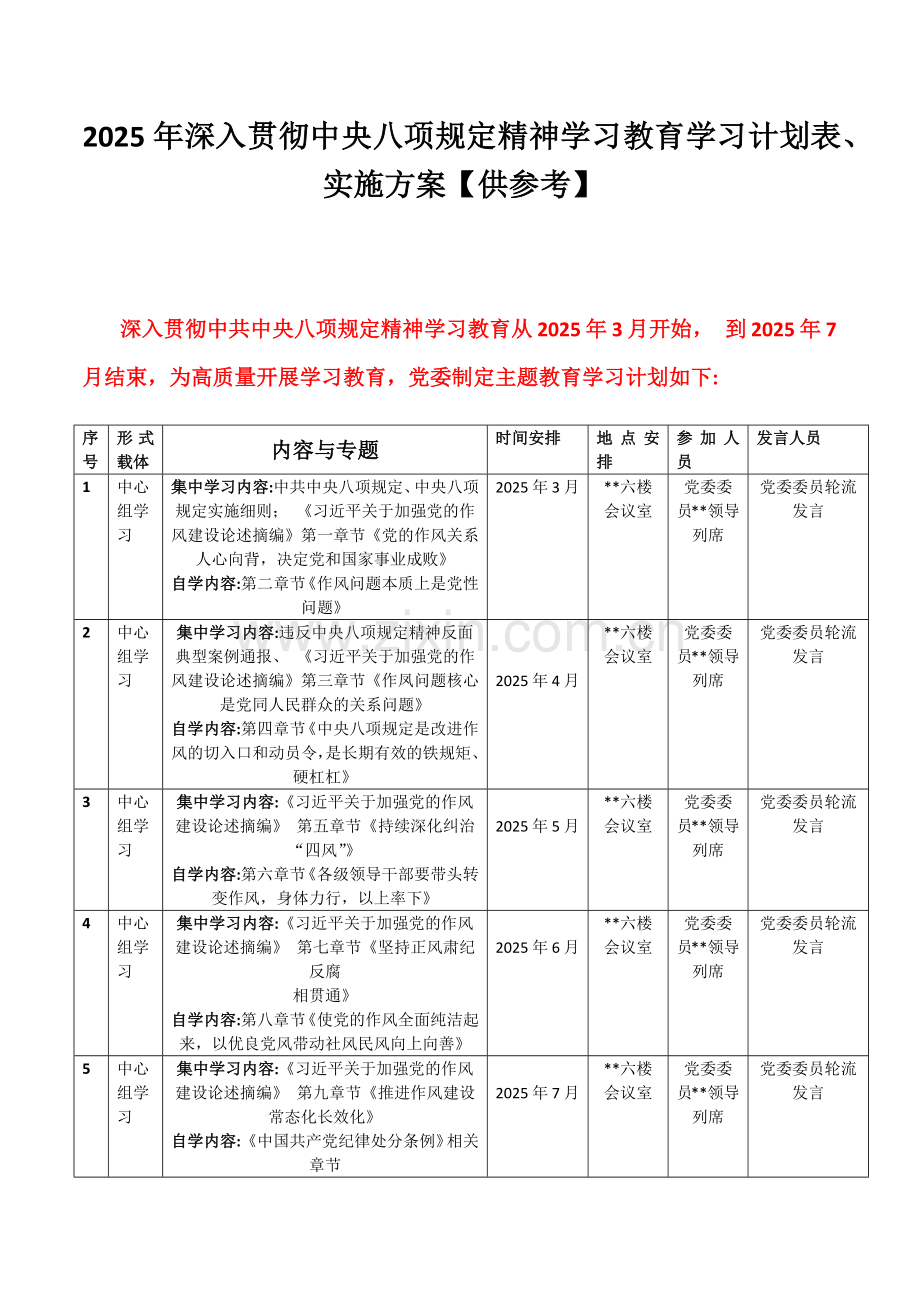 2025年深入贯彻八项规定精神学习教育学习计划表、实施方案【供参考】.docx_第1页