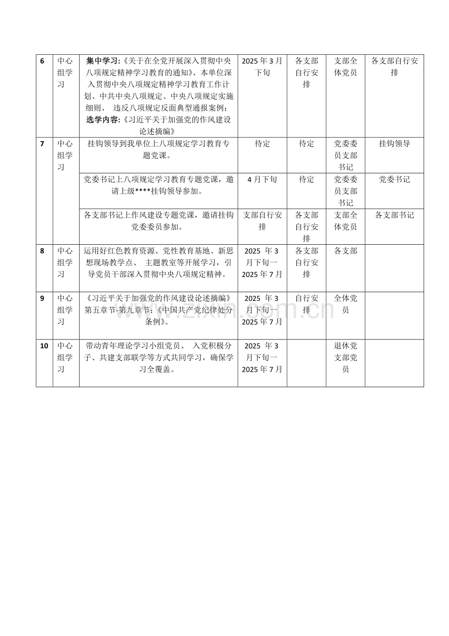 2025年深入贯彻八项规定精神学习教育学习计划表、实施方案【供参考】.docx_第2页