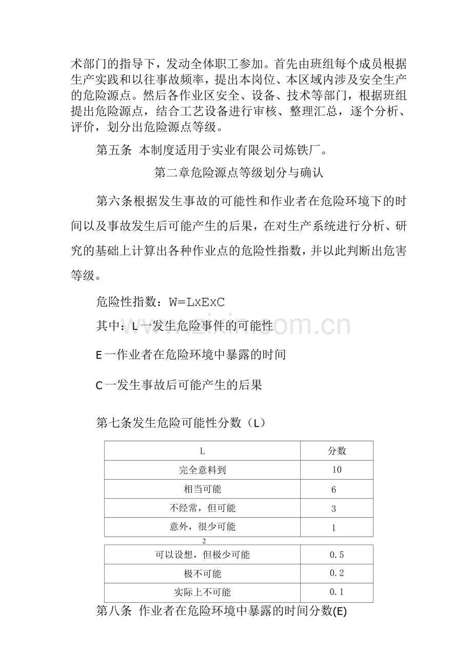 炼铁厂危险源监控管理制度.docx_第2页