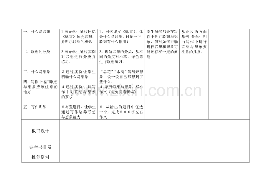 “发挥联想与想象”课堂教学设计.doc_第2页
