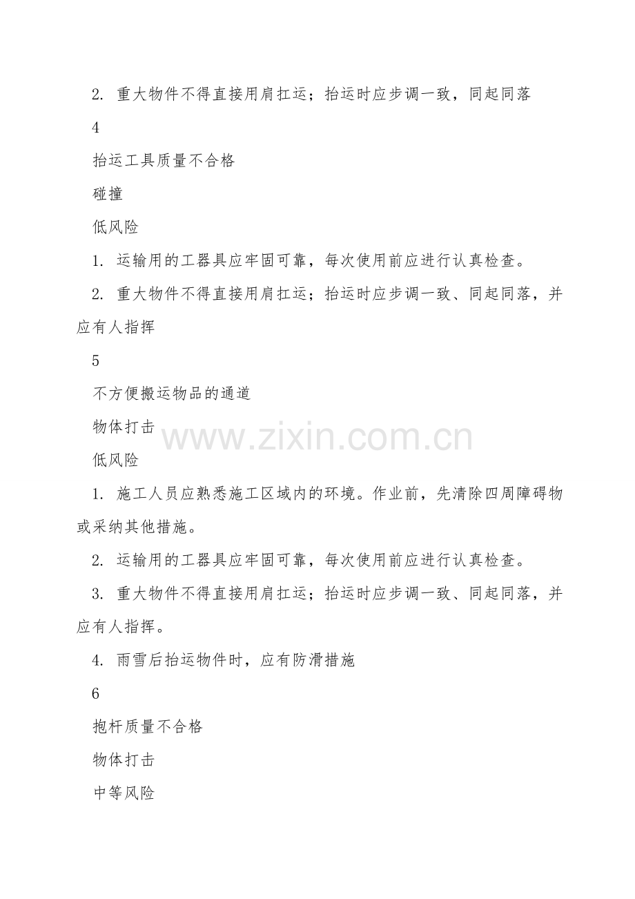 外拉线悬浮抱杆组塔安全风险辨识及预控措施.doc_第2页