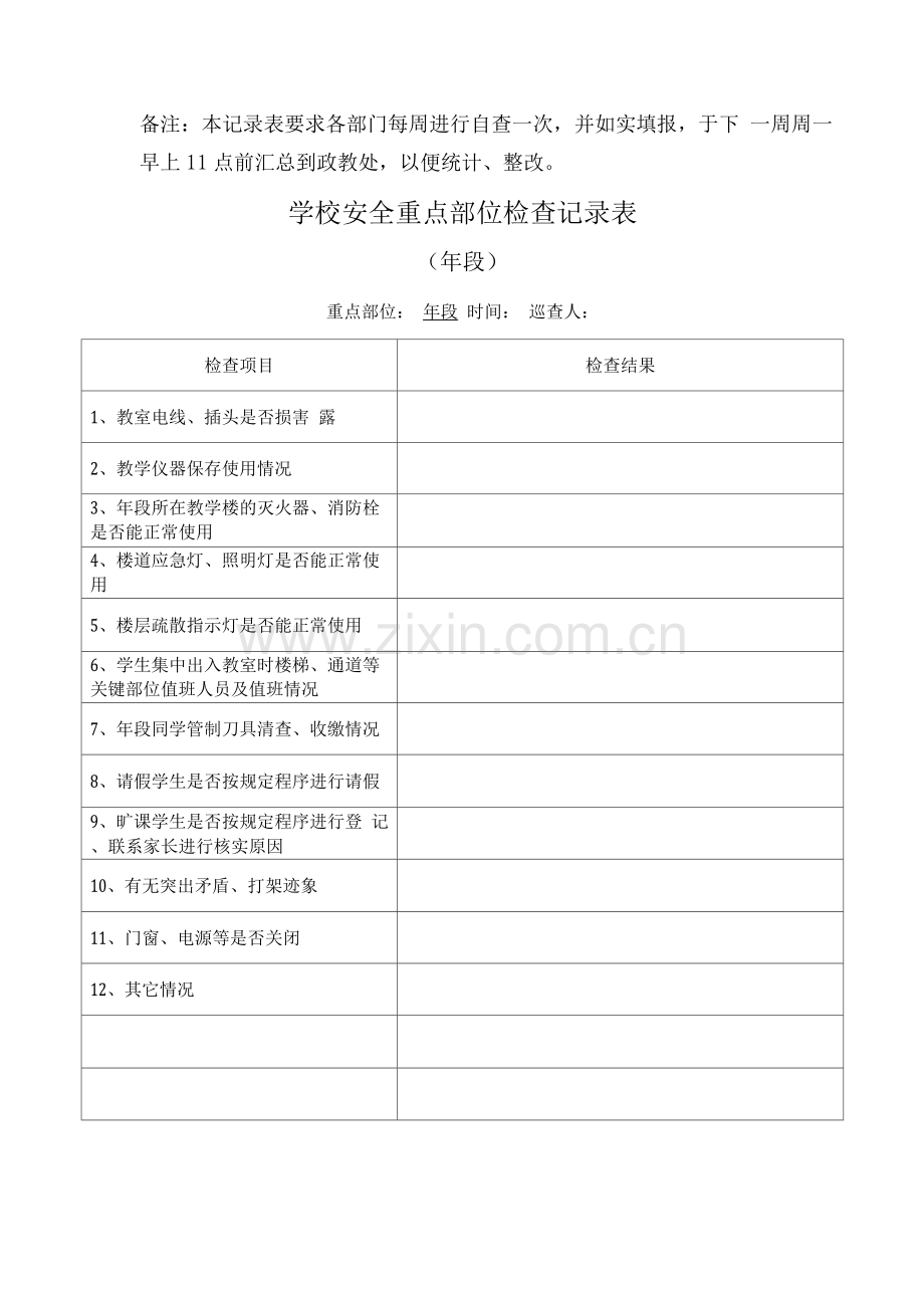 学校安全检查管理台账.docx_第2页