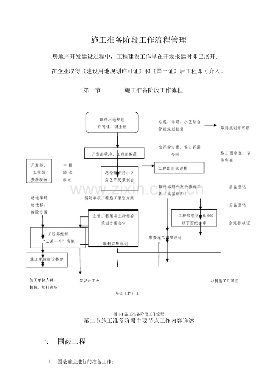 施工准备阶段工作流程管理.docx_第1页