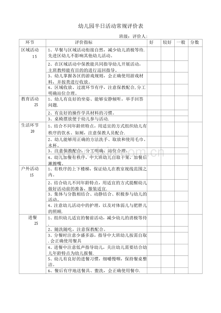 幼儿园半日活动常规评价表.docx_第1页