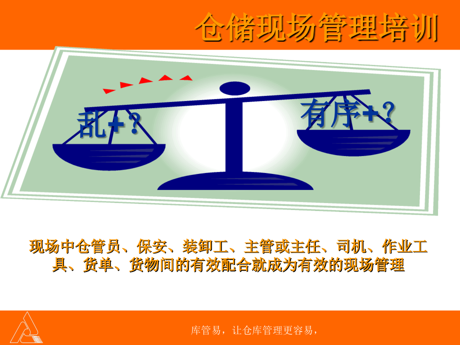 仓储现场管理培训PPT-仓库现场管理常见现象与解决办法.ppt_第1页