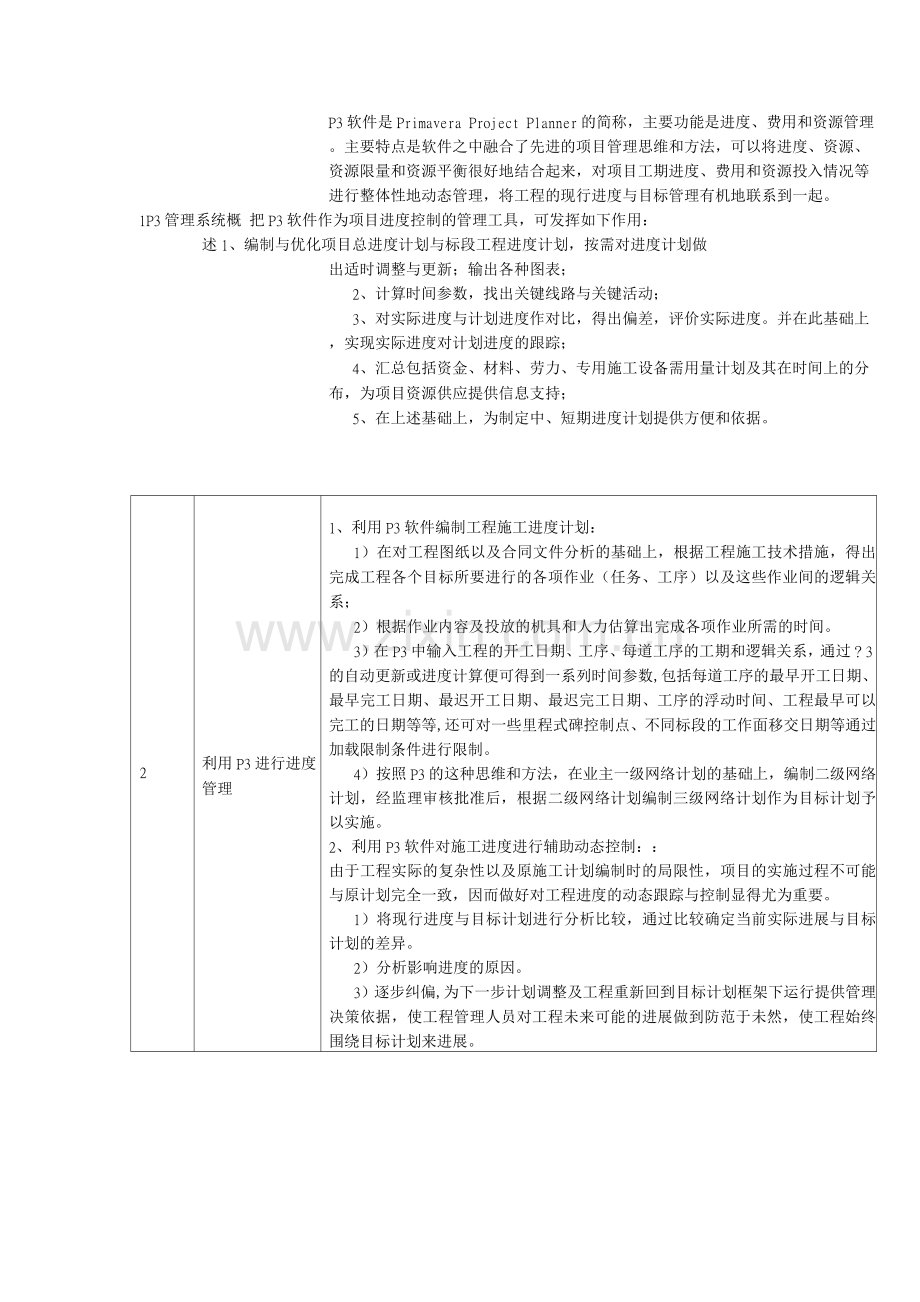 信息化施工措施.docx_第2页