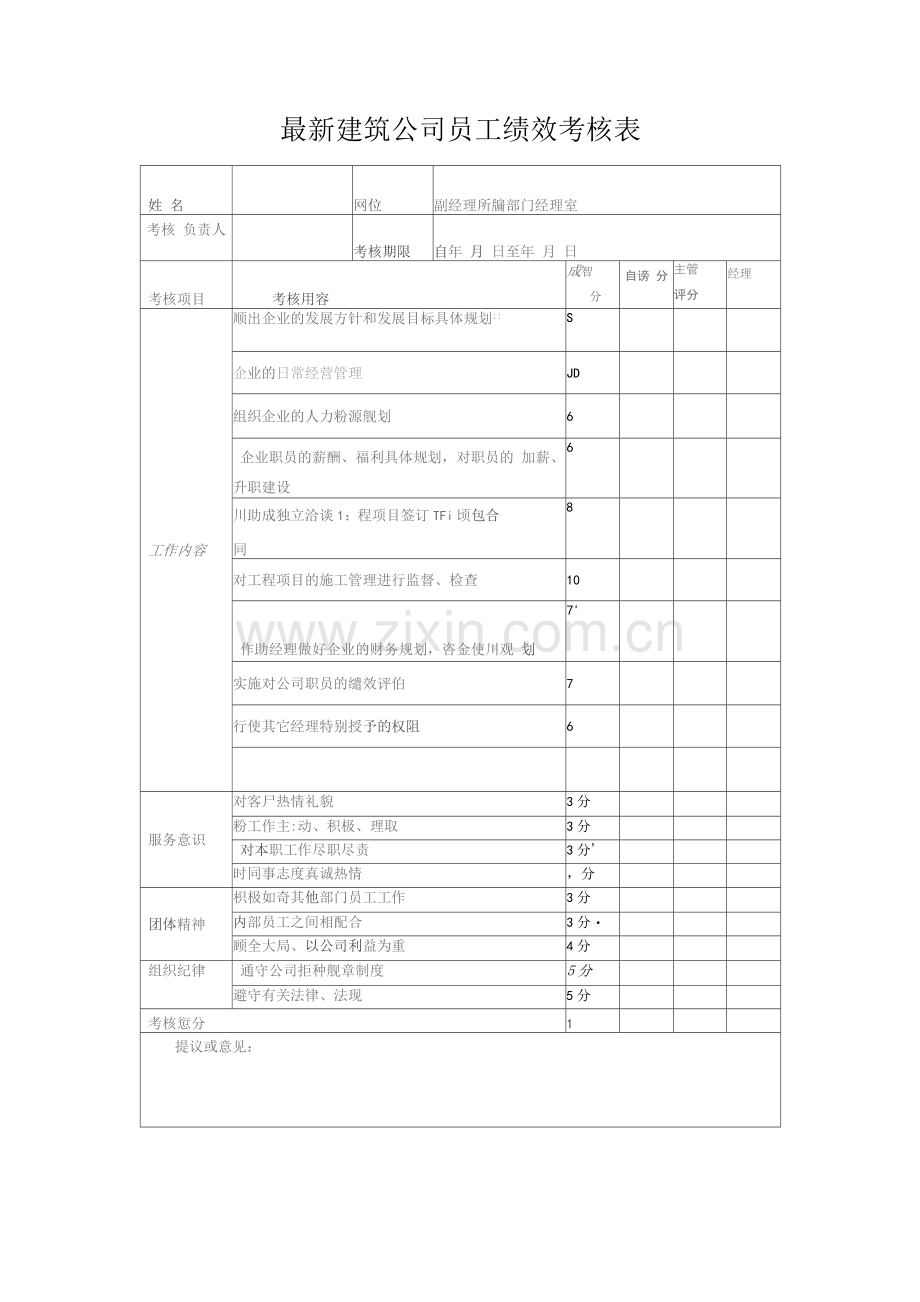 建筑公司员工绩效考核表.docx_第1页