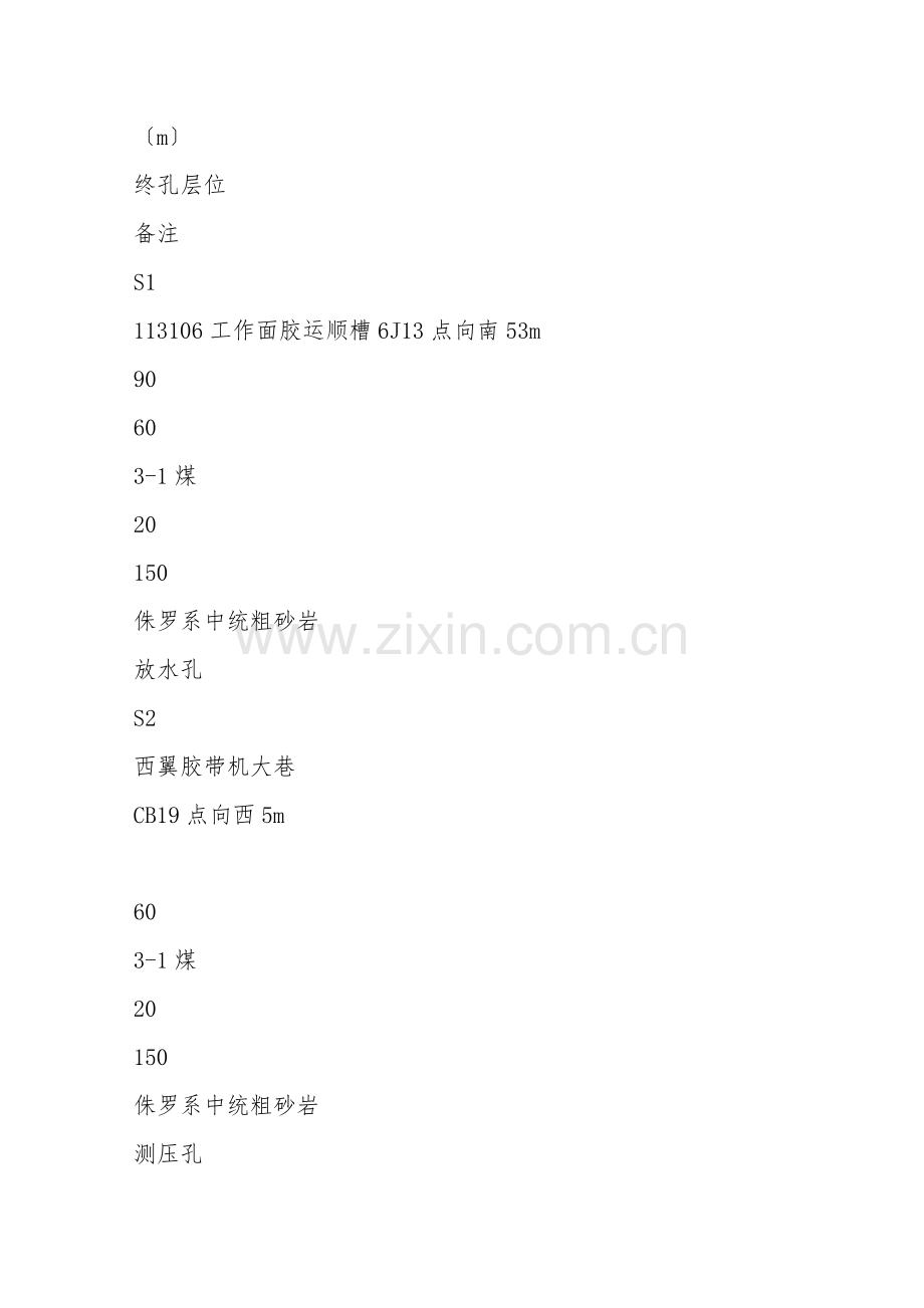 放水试验钻孔施工安全技术措施.doc_第2页