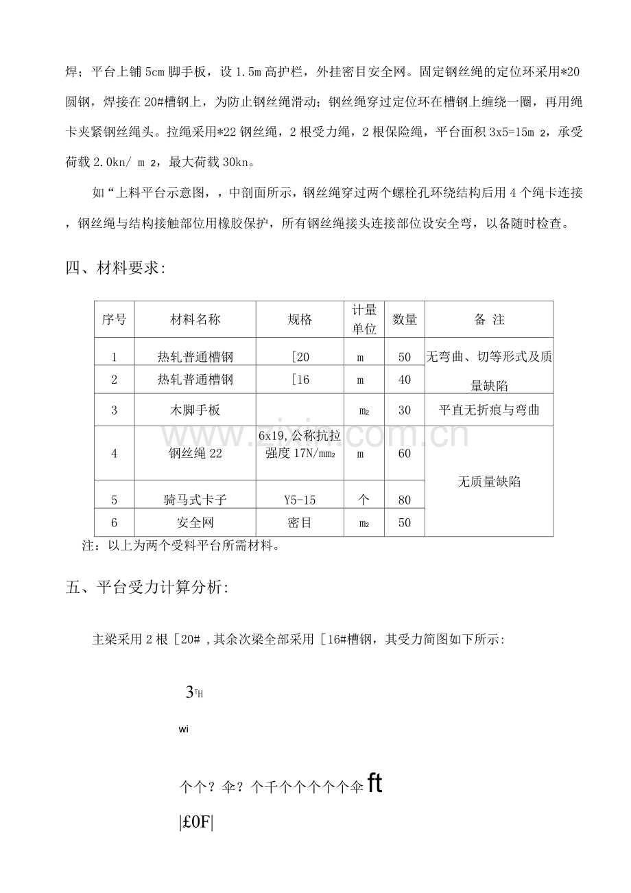 住宅楼工程上料平台施工方案.docx_第2页
