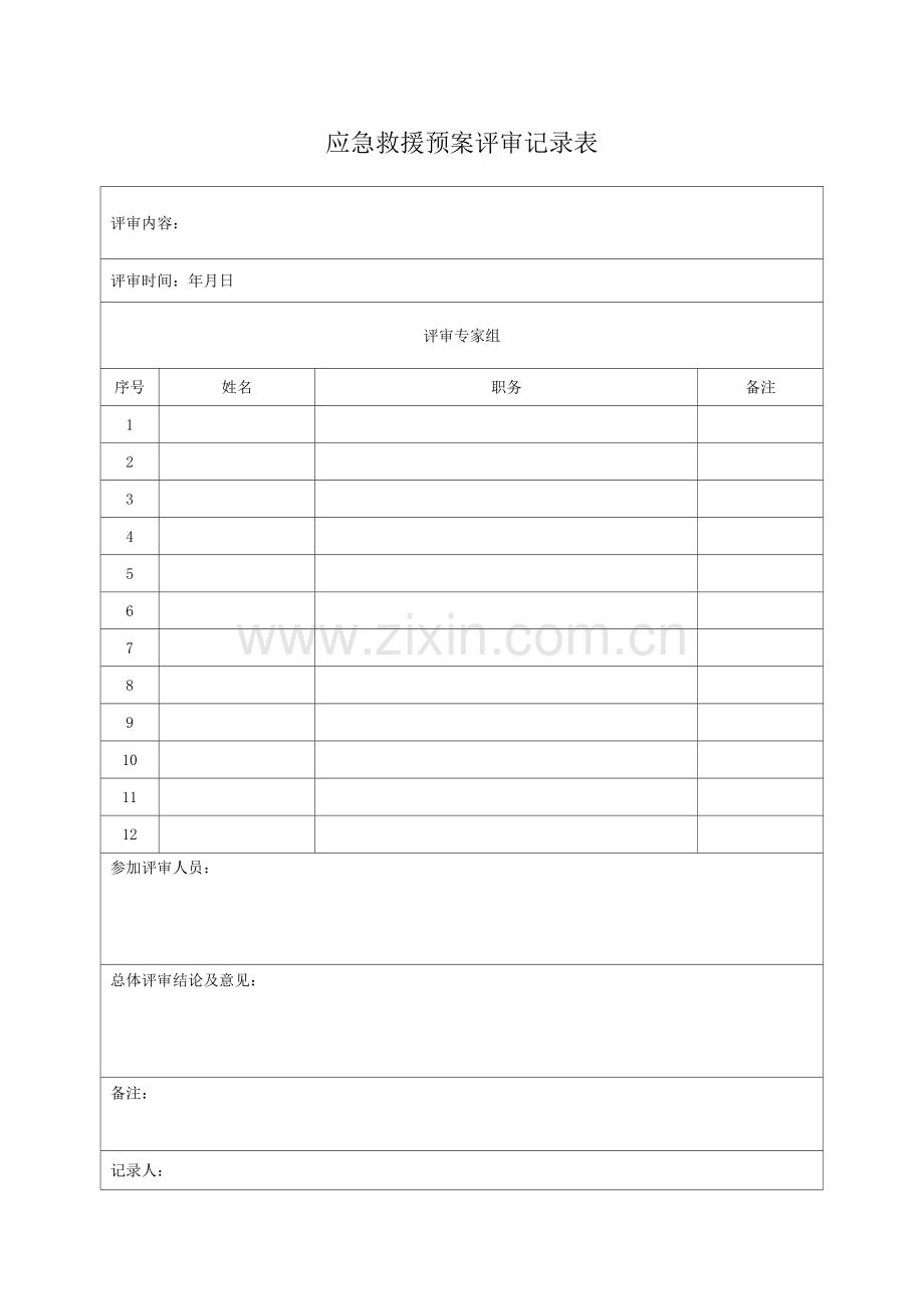 应急预案评审记录表(全).docx_第1页
