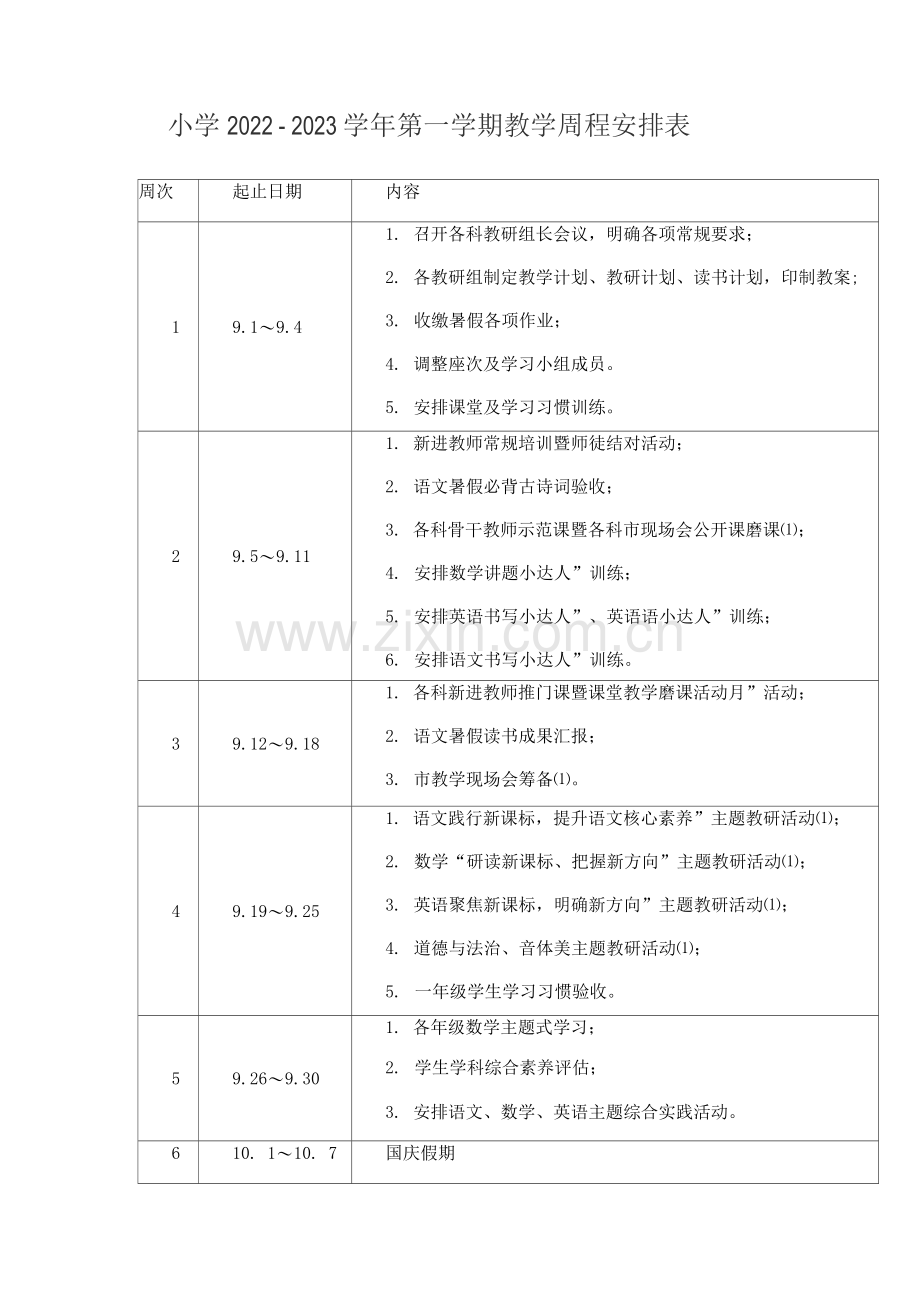 小学2022-2023学年第一学期教学周程安排表.docx_第1页