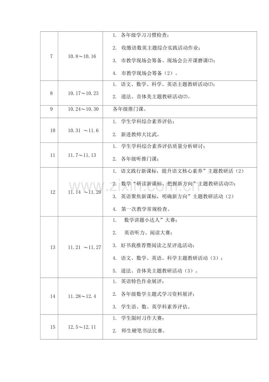 小学2022-2023学年第一学期教学周程安排表.docx_第2页