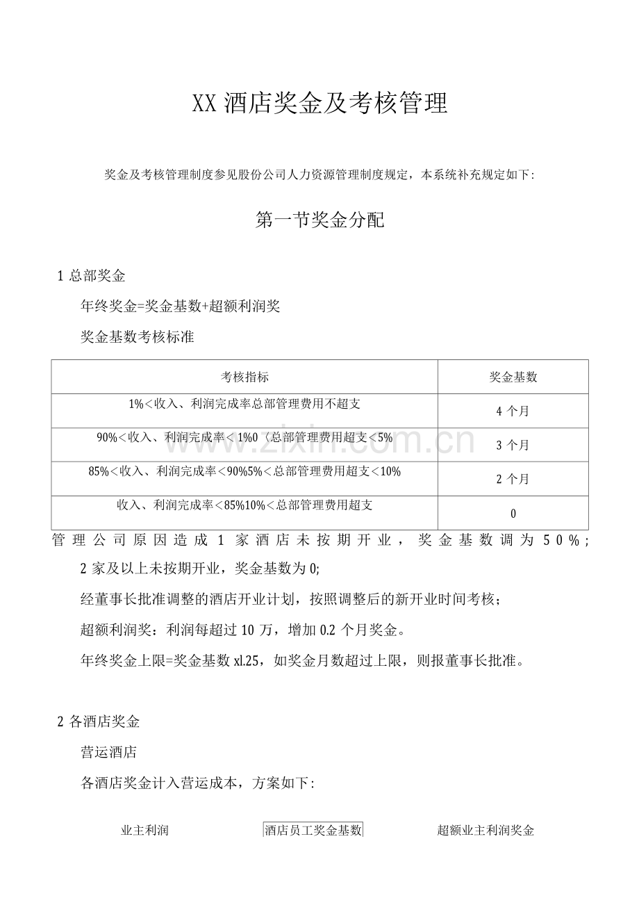 XX酒店奖金及考核管理制度.docx_第1页