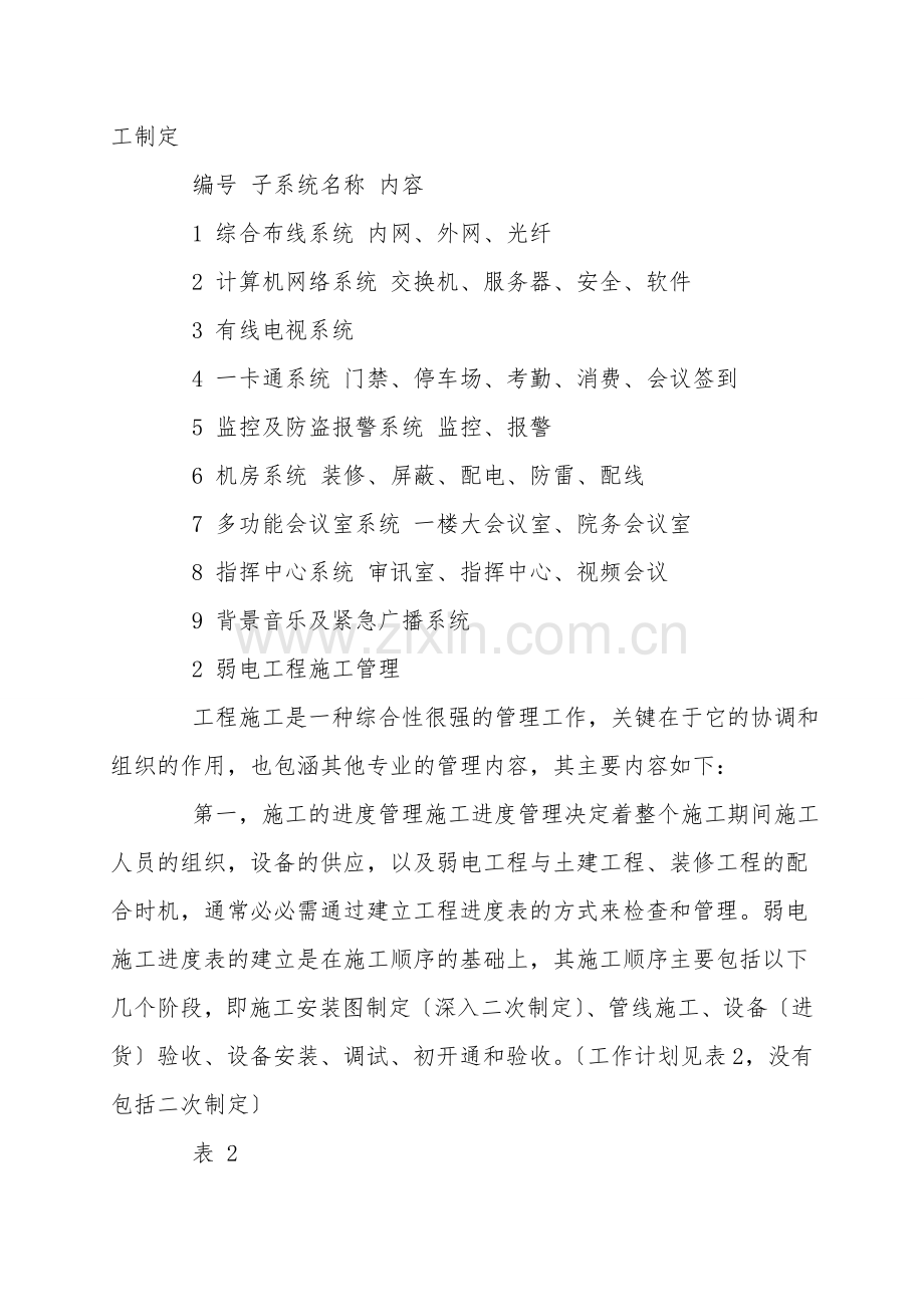 智能建筑弱电安装工程项目管理初探.doc_第2页