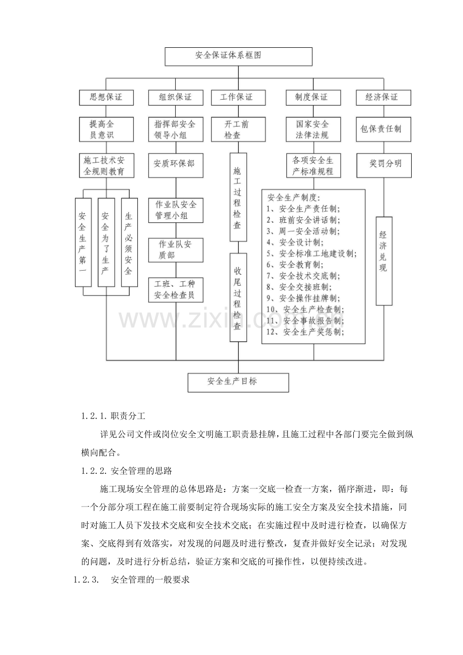 安全文明施工管理及措施.docx_第2页