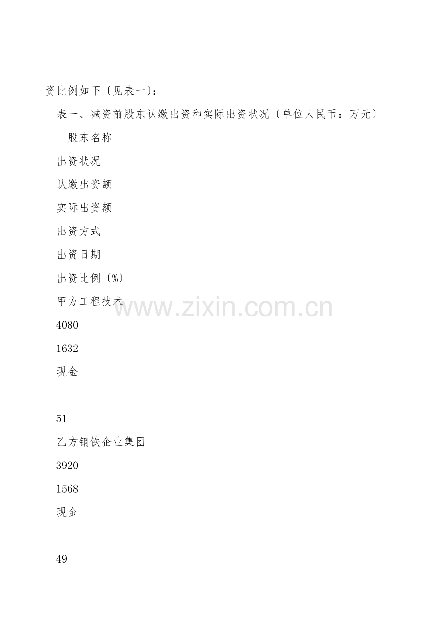 真实案例版股东协议.doc_第2页