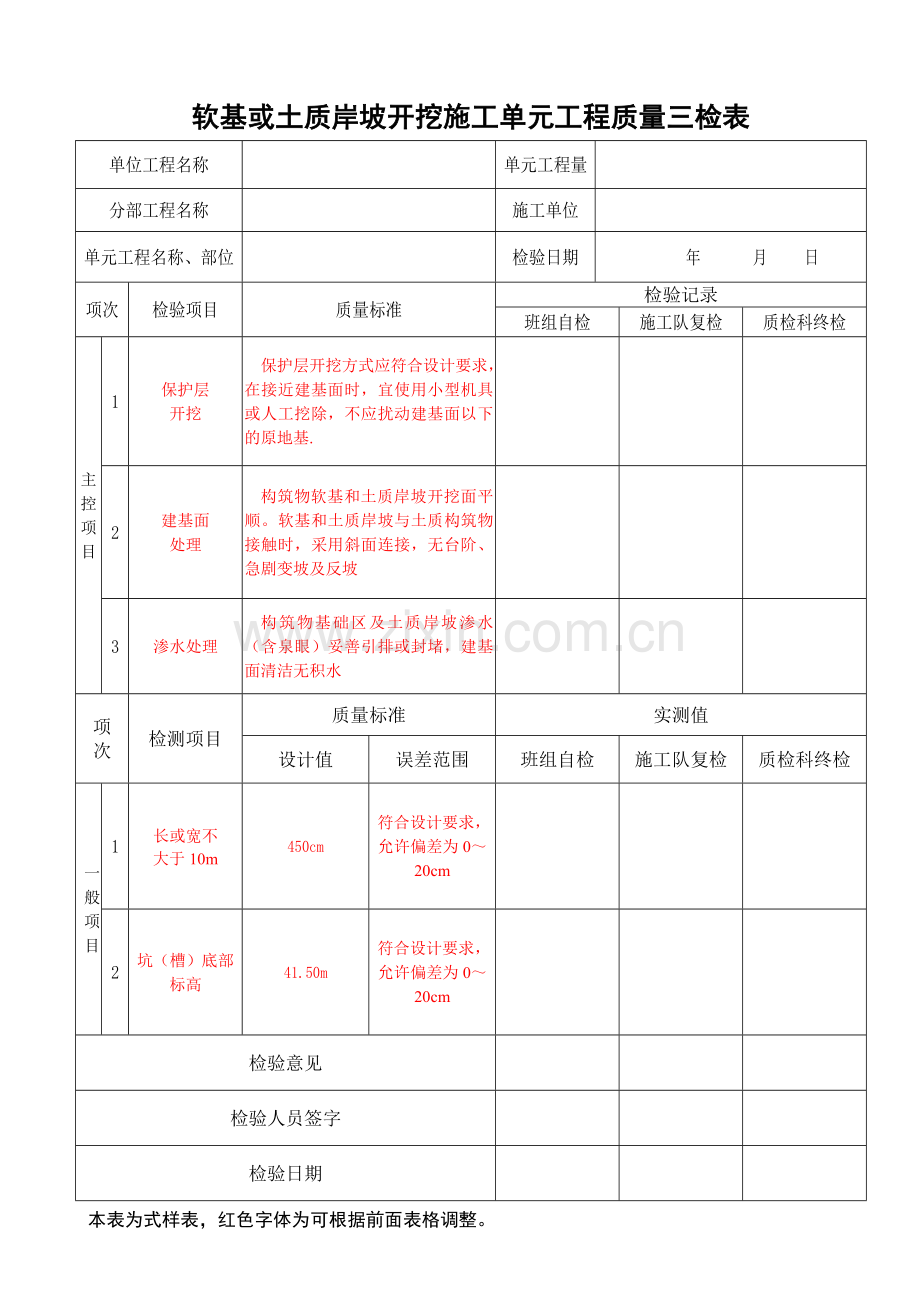 水利水电工程单元施工质量验收评定表及三检表(SL631-2012-SL637-2012).doc_第2页