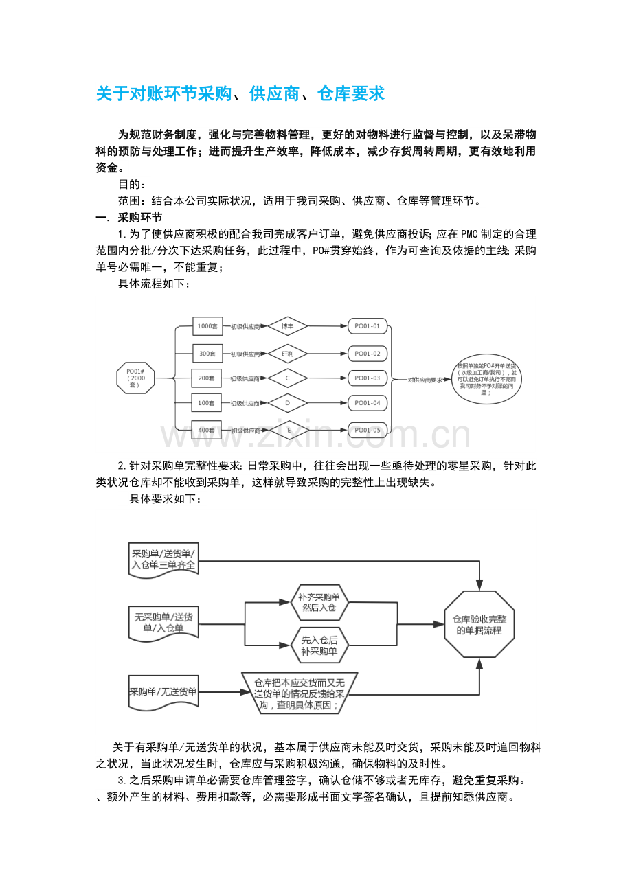 财务对账规定-财务对账环节与采购、供应商、仓库的要求.docx_第1页