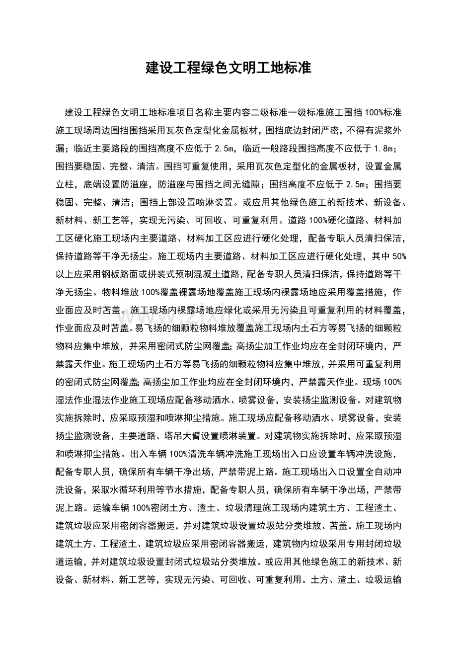 建设工程绿色文明工地标准.docx_第1页