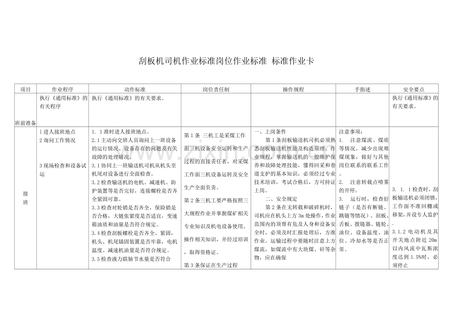 刮板机司机作业标准岗位作业标准标准作业卡.docx_第1页