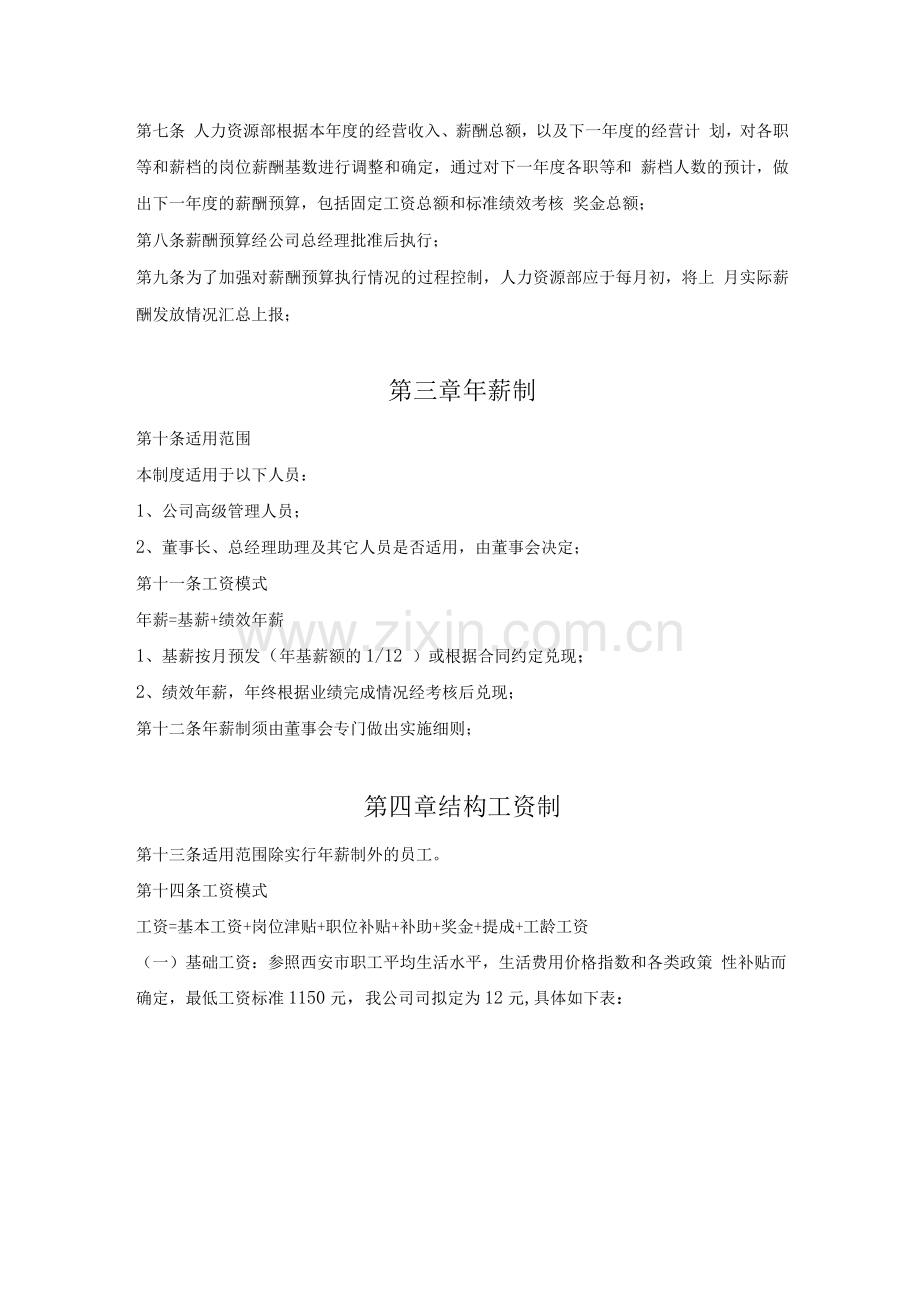 公司薪酬管理制度-OK.docx_第2页