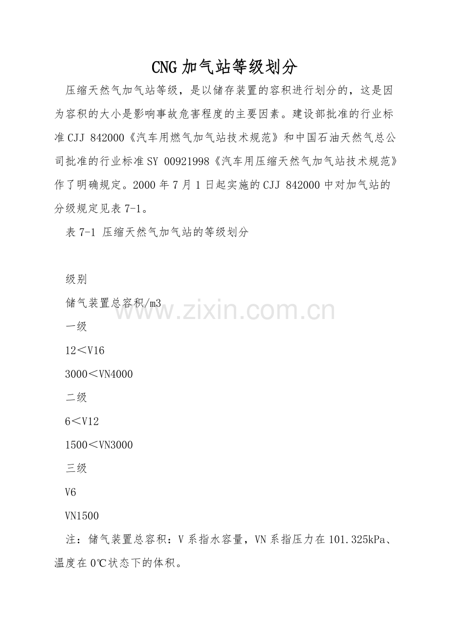 CNG加气站等级划分.doc_第1页