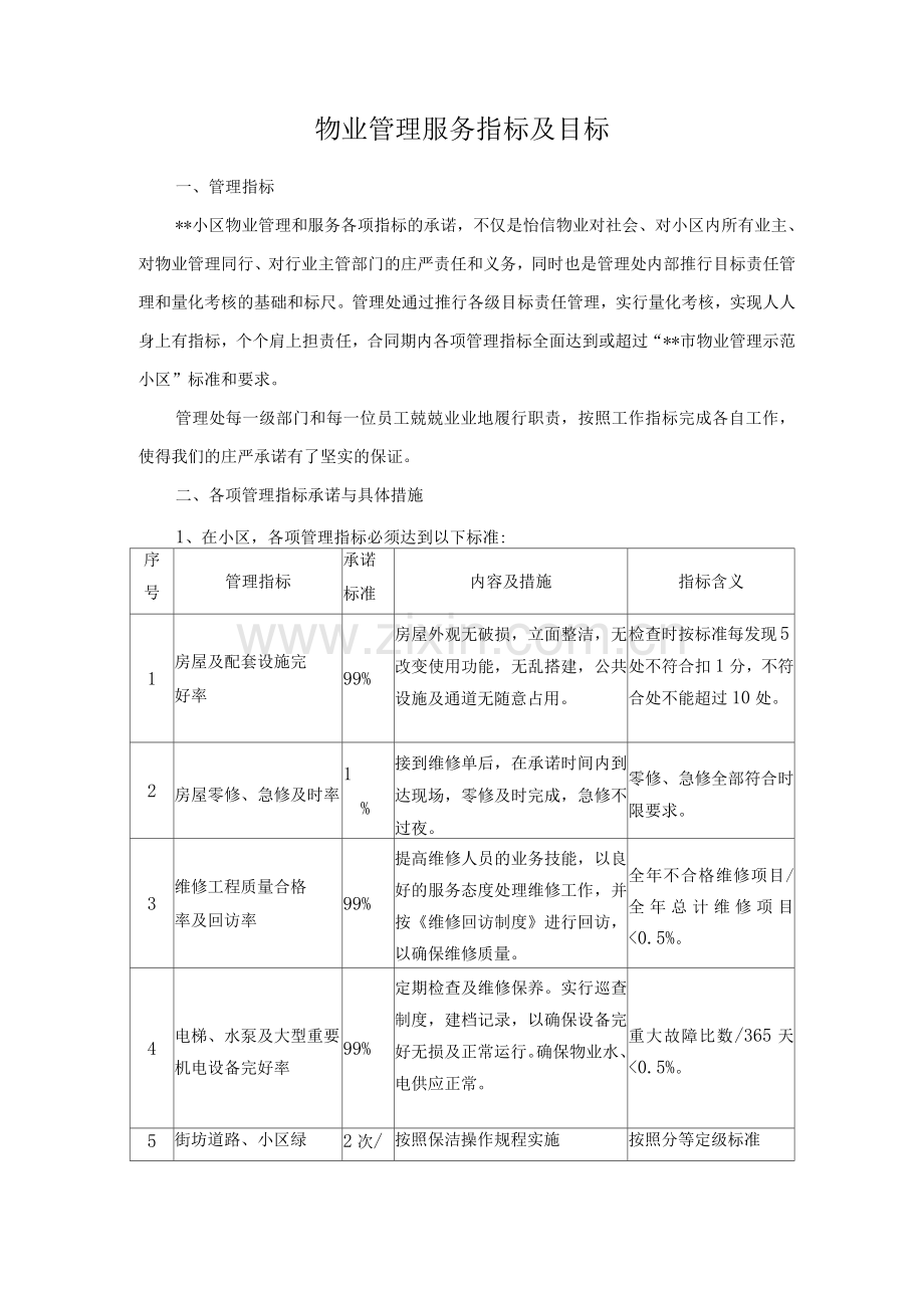 物业管理服务指标及目标.docx_第1页