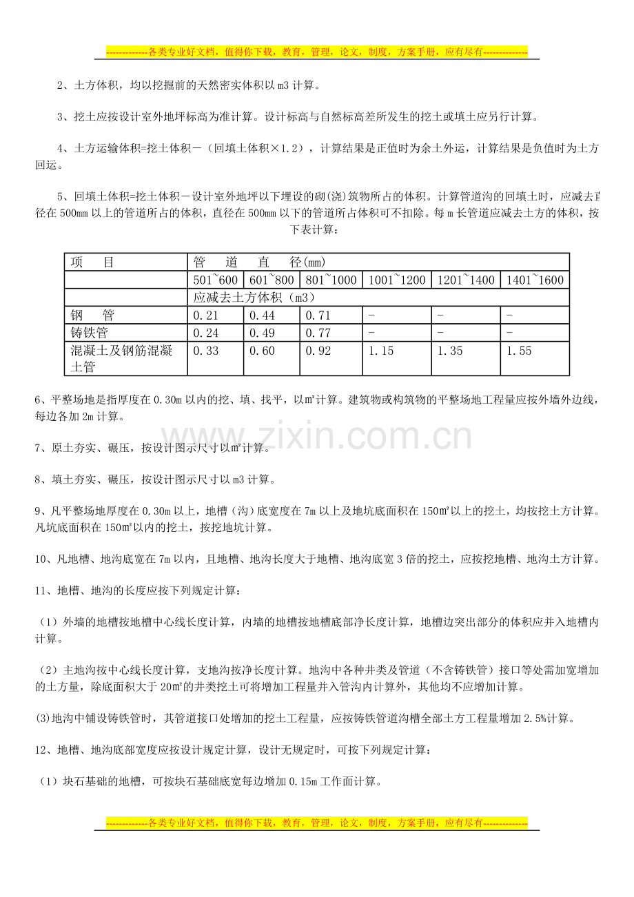 2013-年甘肃省建筑与装饰工程预算定额.doc_第2页