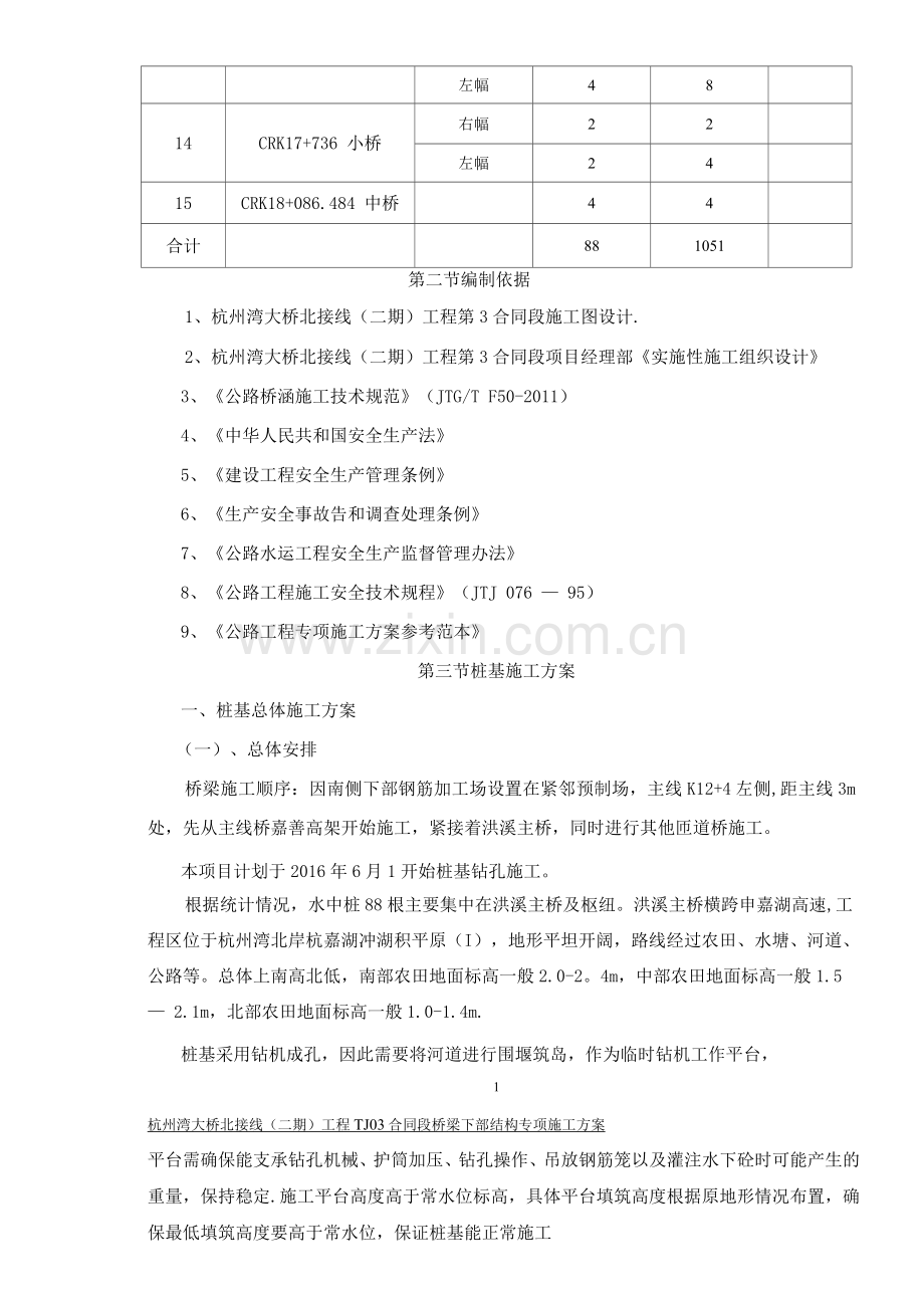 桥梁下部结构专项施工方案.docx_第2页
