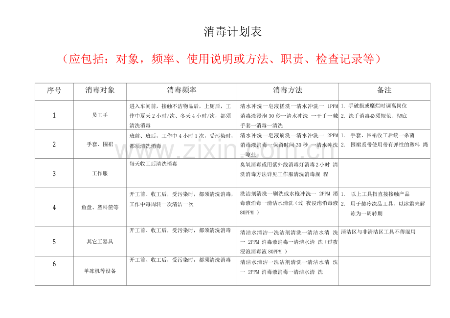 清洁消毒计划.docx_第1页