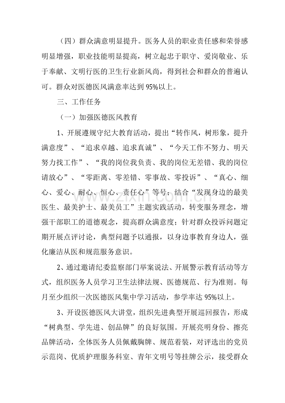 医院开展“医德医风建设年”活动实施方案.docx_第2页