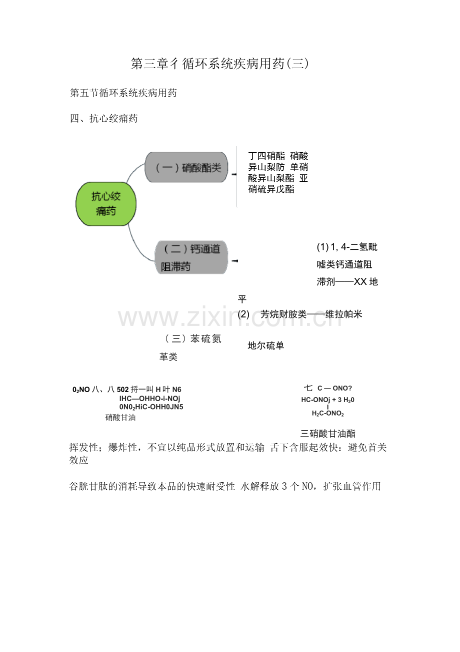 执业药师资格考试药学专业知识(一)考试重点-循环系统疾病用药(三).docx_第1页