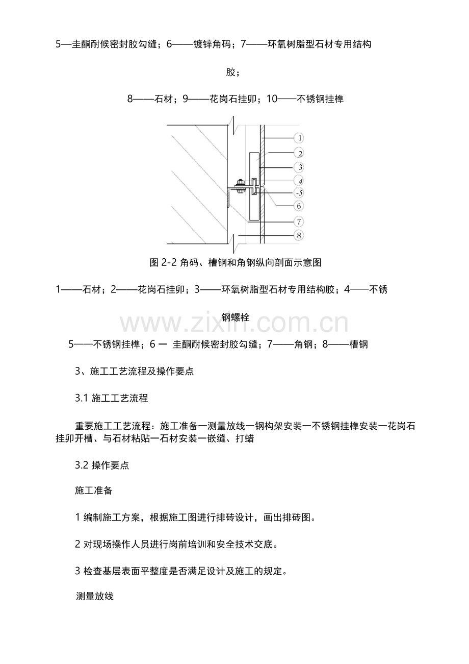 墙面石材干挂施工工艺.docx_第2页