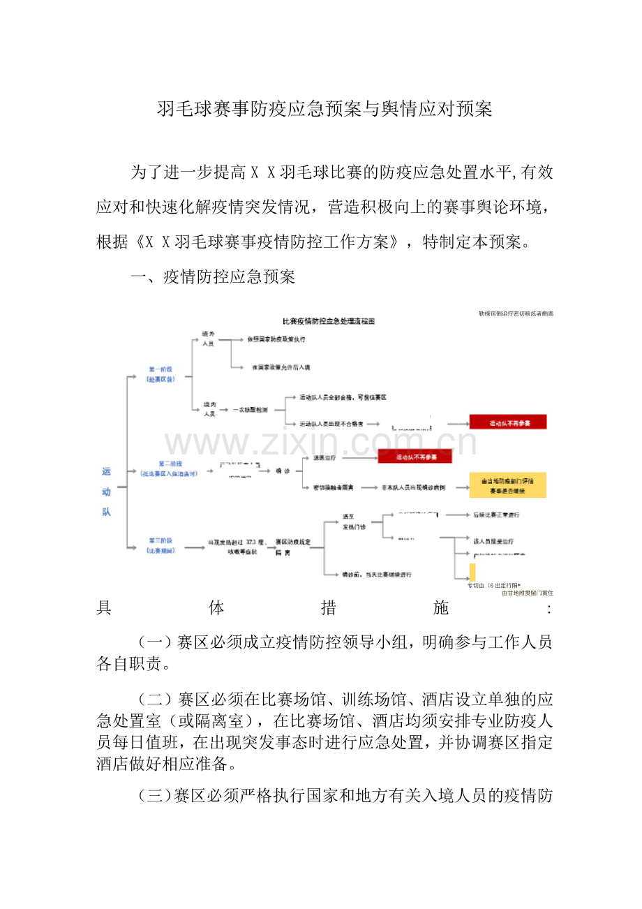 羽毛球赛事防疫应急预案与舆情应对预案.docx_第1页