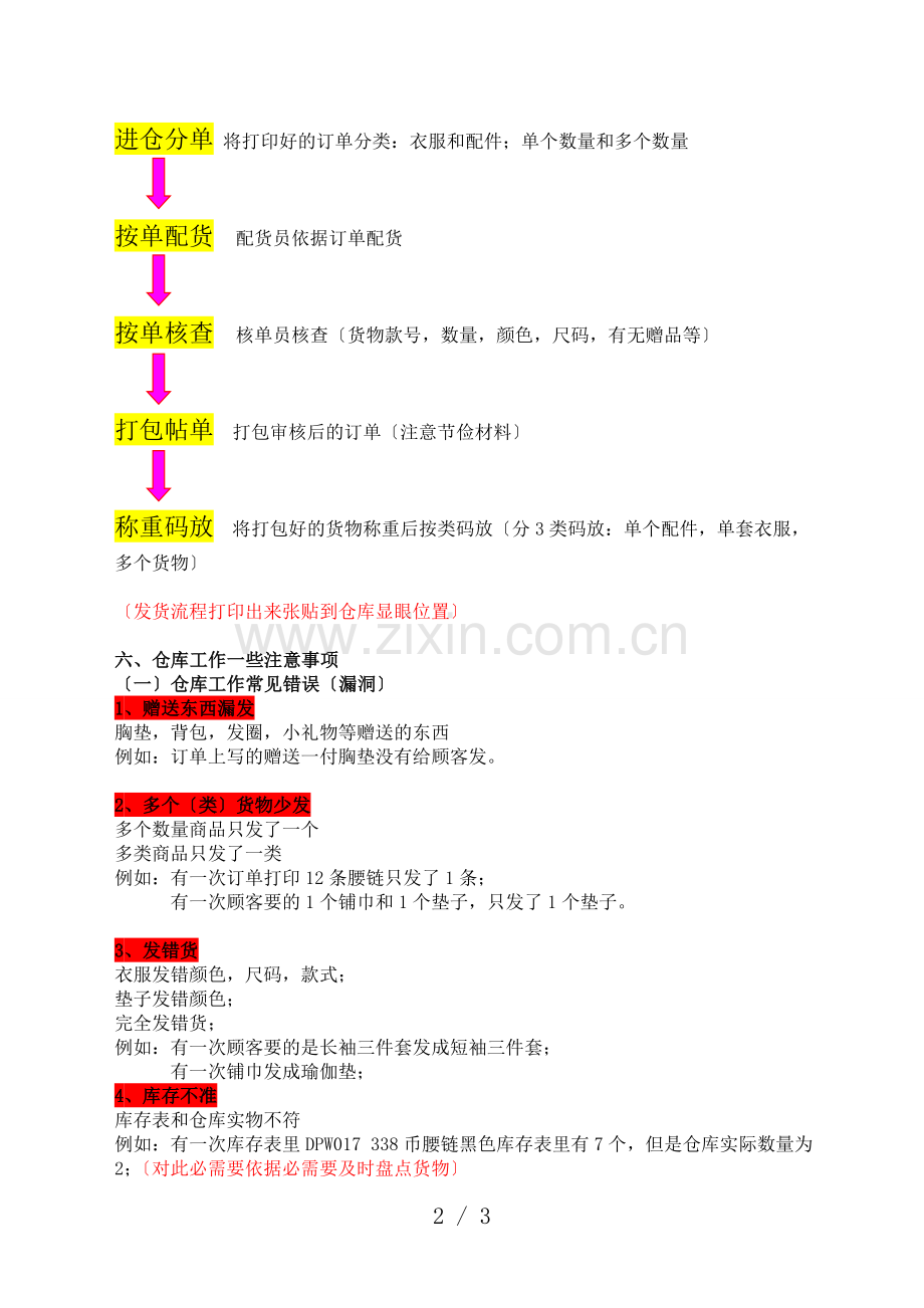 公司淘宝店仓库日常工作流程-仓库商品管理的注意事项.doc_第2页