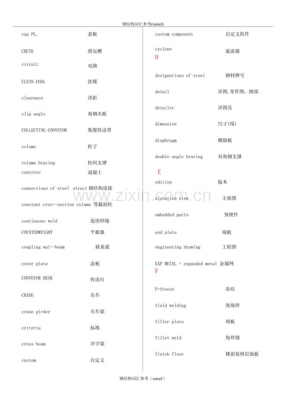钢结构工程词汇(xsteel).docx_第2页