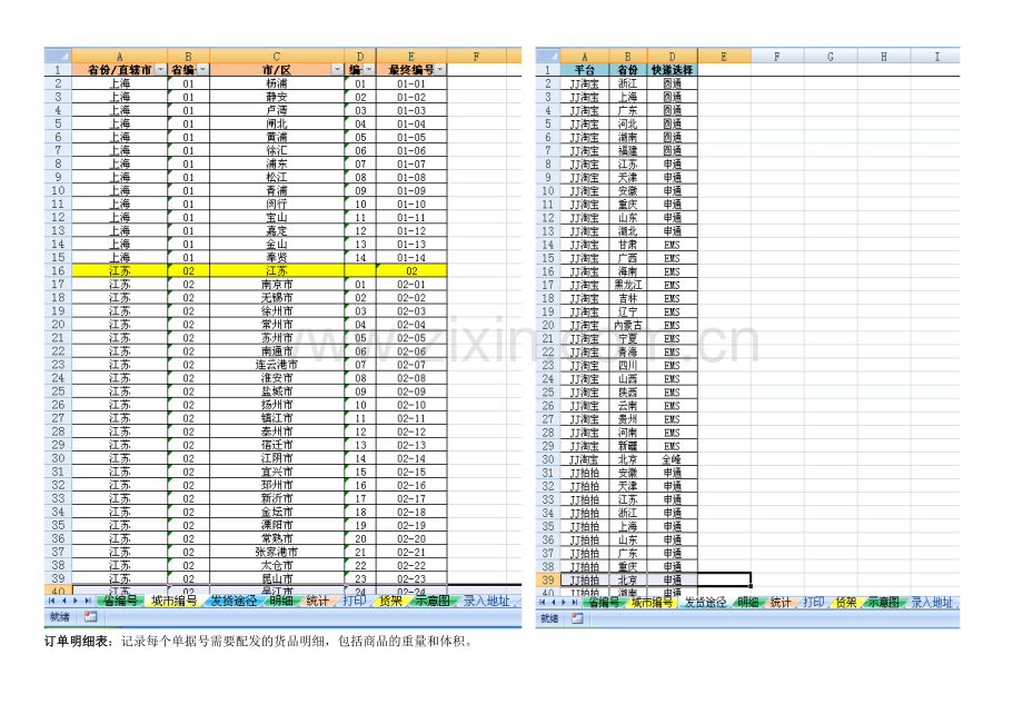 电商仓储物流发货思路-结合Excel优化电商拣货的流程.doc_第2页