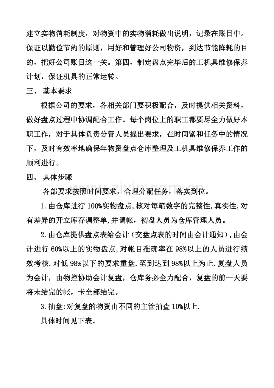 2021年上半年物资盘点实施方案-仓库整理优化方法.doc_第2页