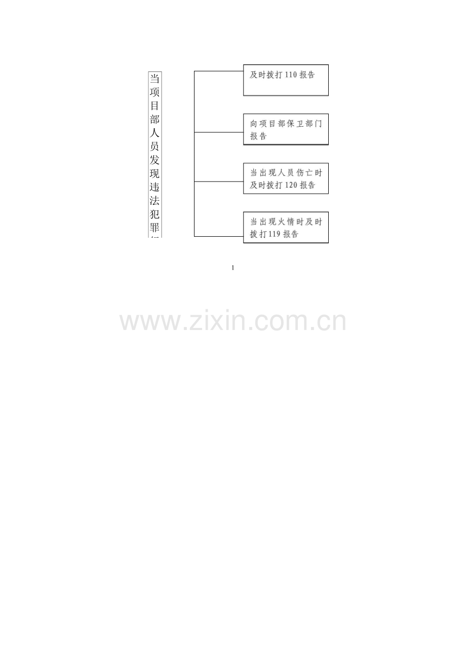 内部发生违法犯罪案件的报告制度.docx_第2页