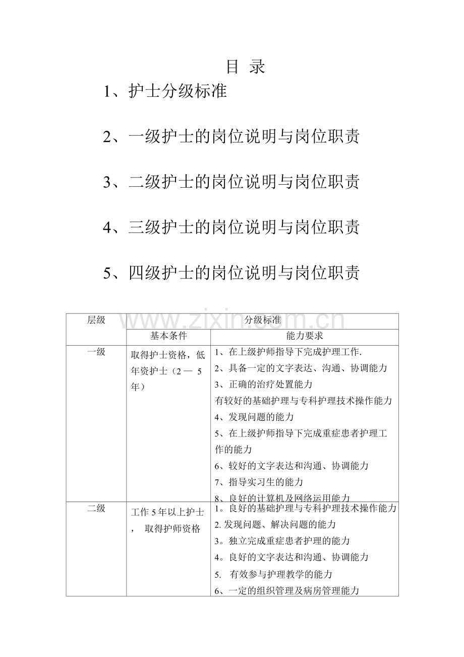 护理分级管理与岗位职责.docx_第1页