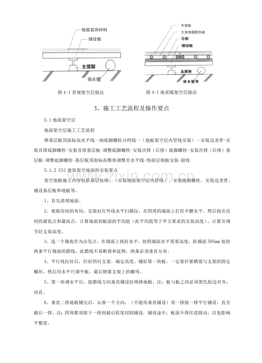 CSI建筑墙地架空层施工工法.docx_第2页