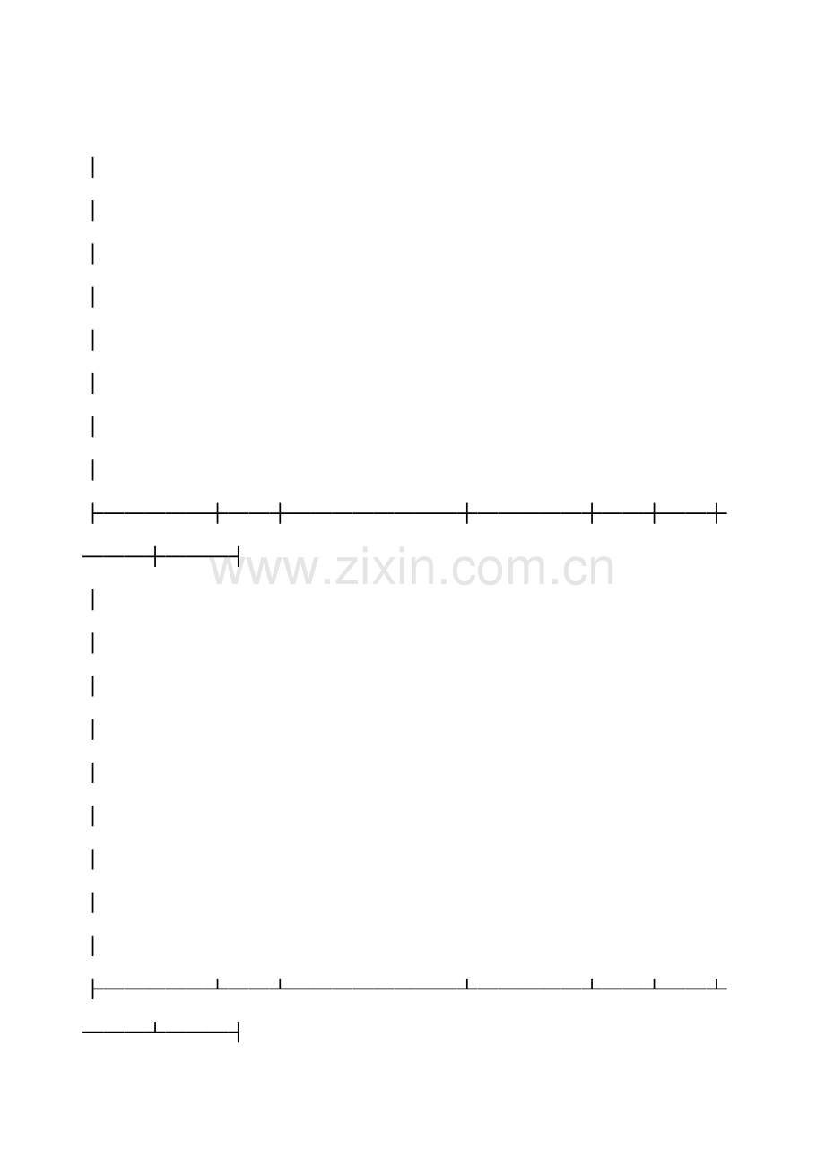 江苏省农药采购合同(适用经营户与农民订立的合同).doc_第2页